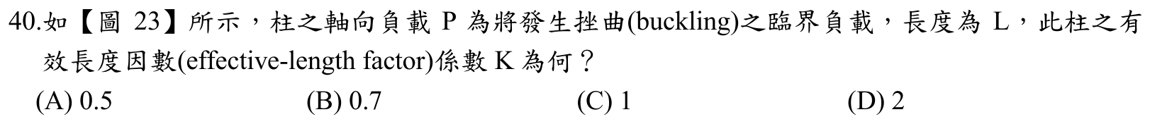 題目附圖