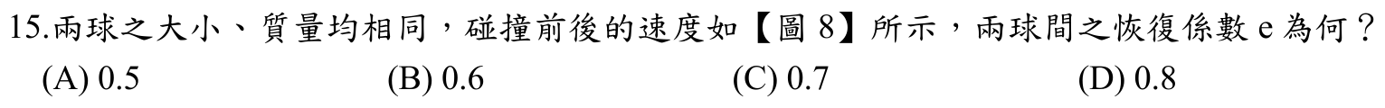 題目附圖