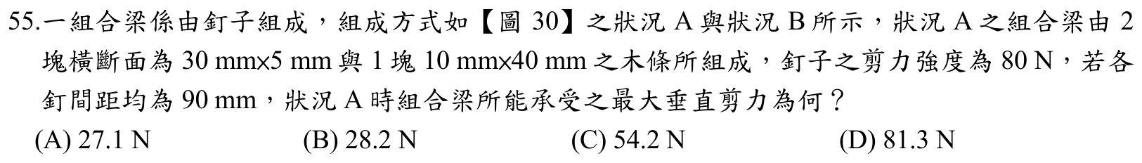 題目附圖