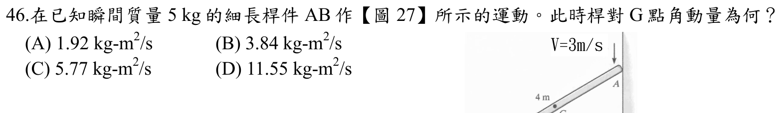 題目附圖