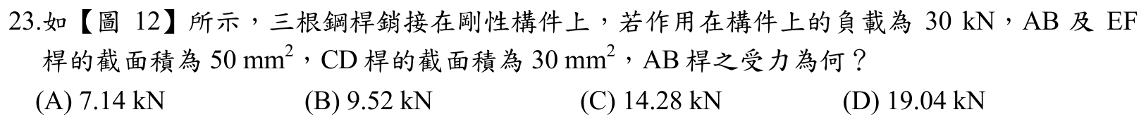 題目附圖