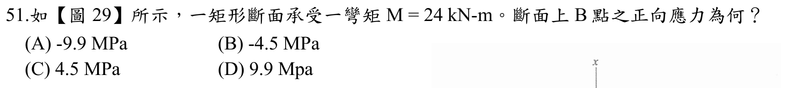 題目附圖