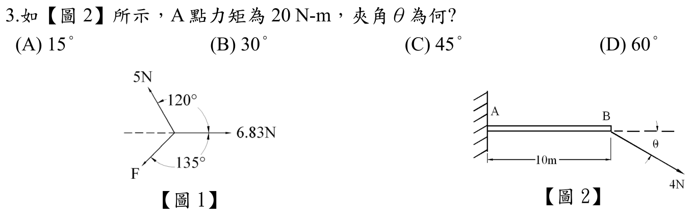 題目附圖