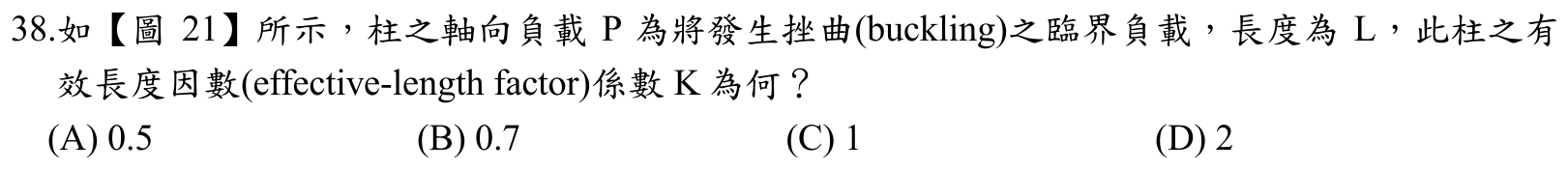 題目附圖