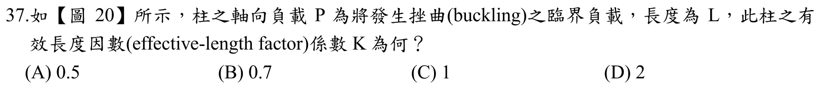 題目附圖