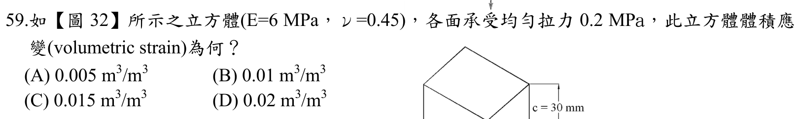 題目附圖