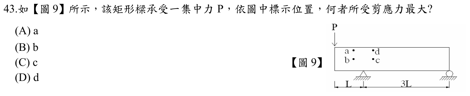 題目附圖