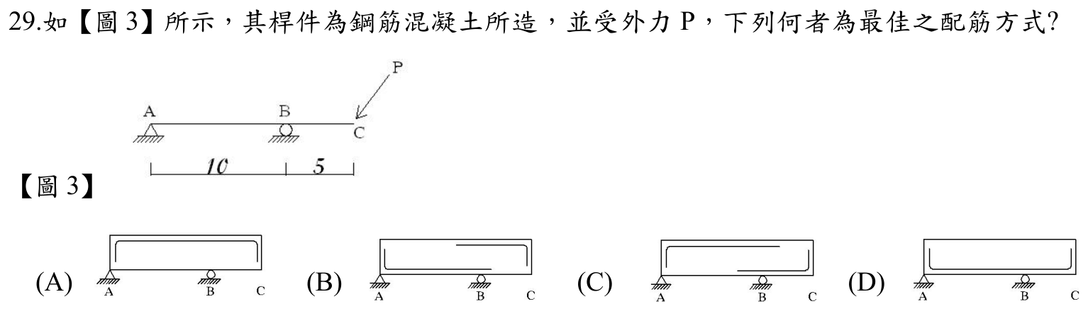 題目附圖