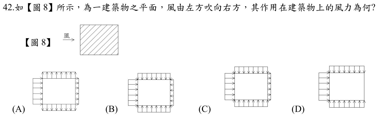 題目附圖