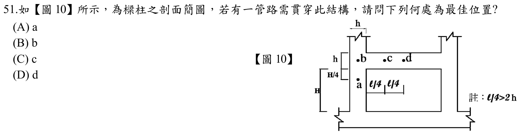 題目附圖