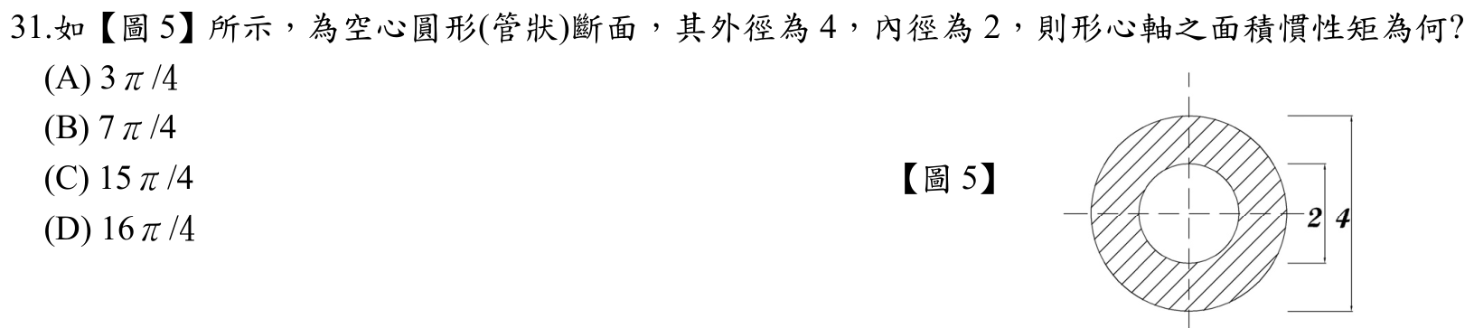 題目附圖
