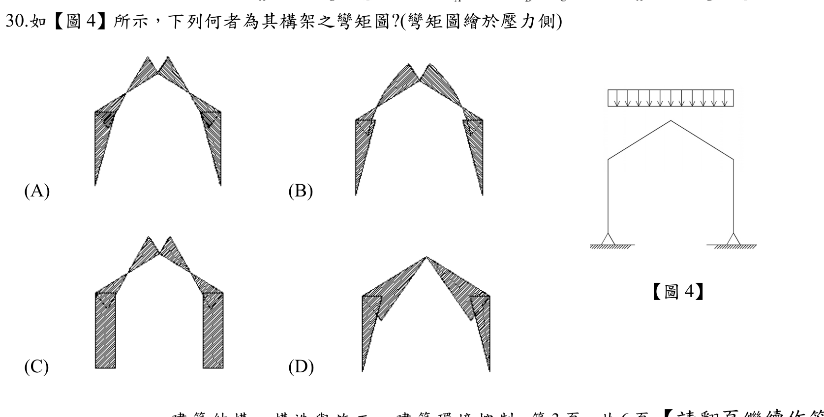 題目附圖