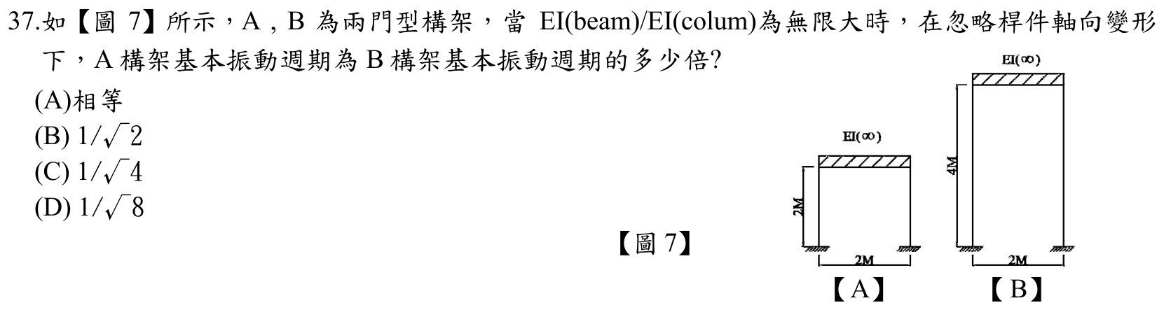 題目附圖