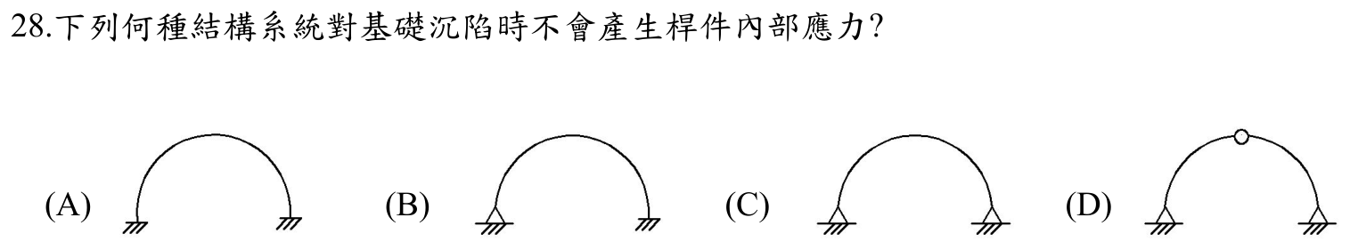 題目附圖
