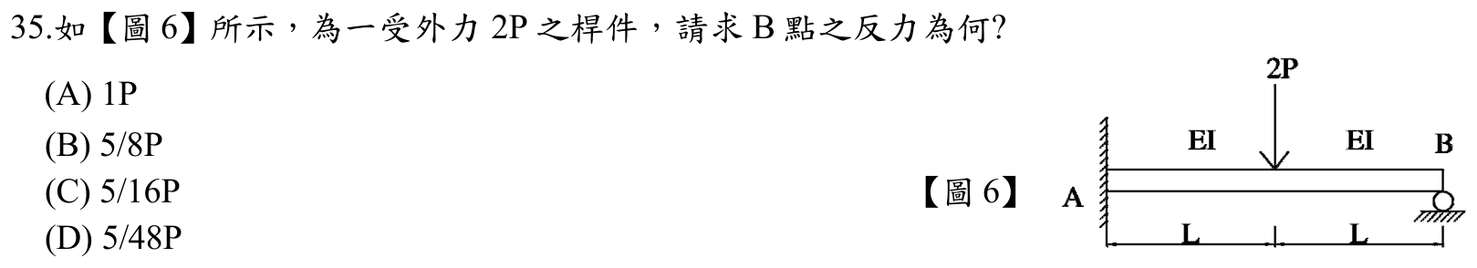 題目附圖