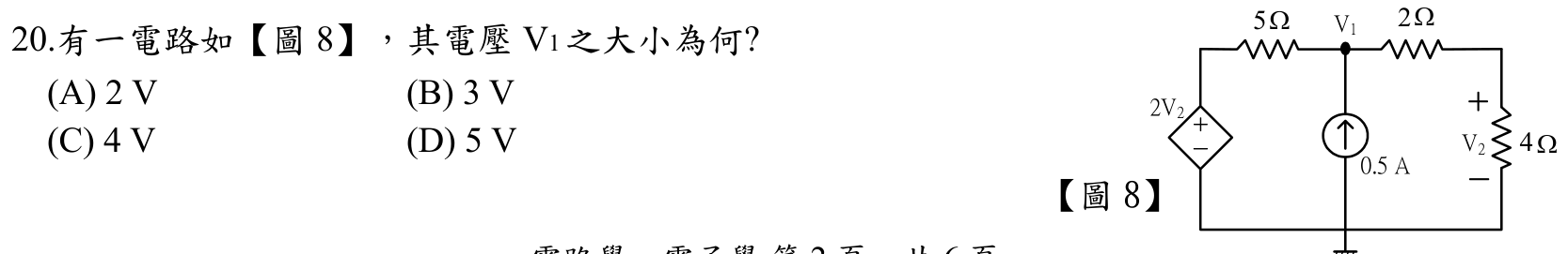 題目附圖