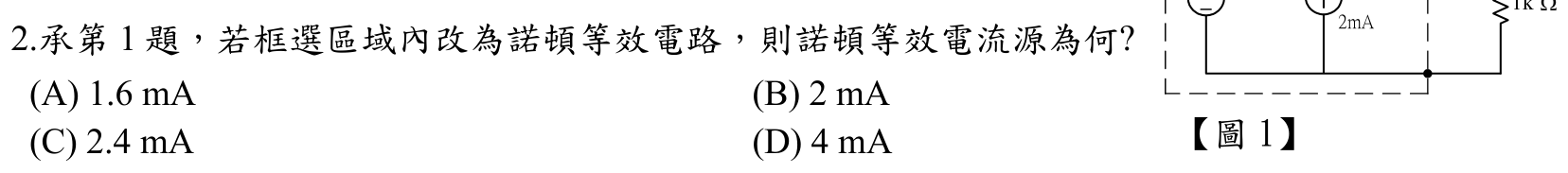 題目附圖