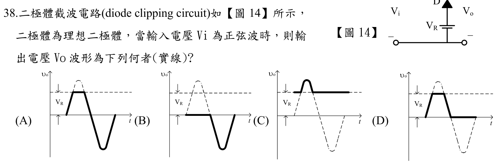 題目附圖