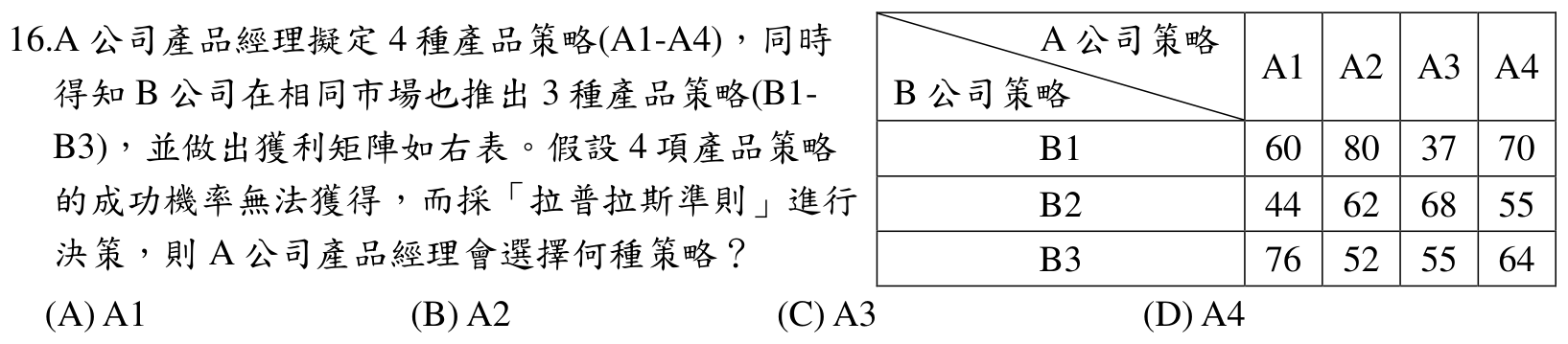 題目附圖