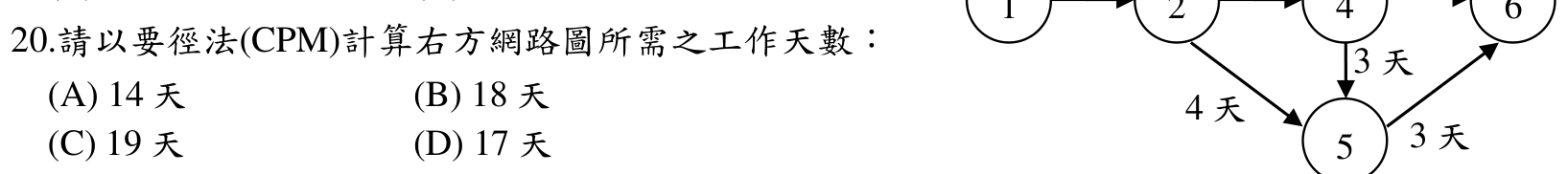 題目附圖