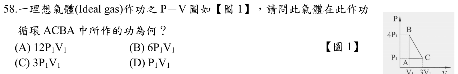 題目附圖