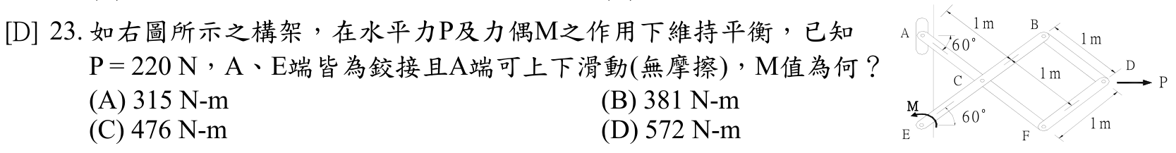 題目附圖