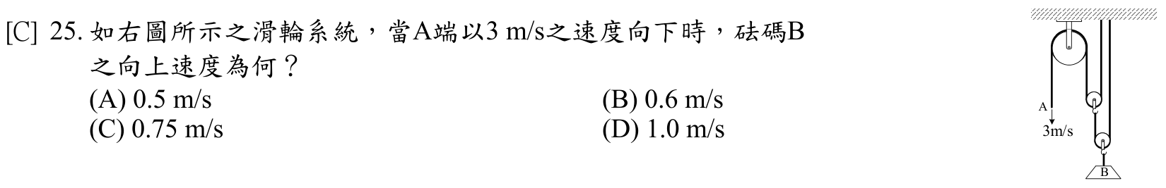題目附圖