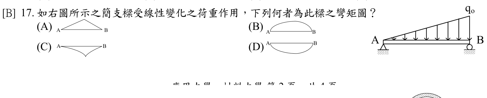 題目附圖