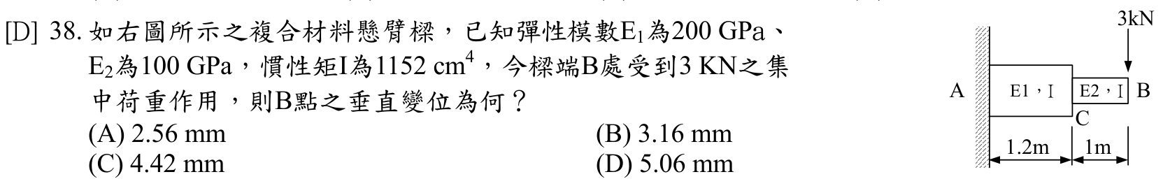 題目附圖
