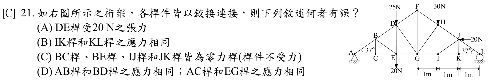 題目附圖