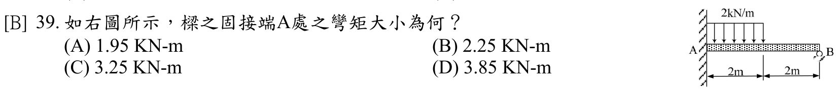 題目附圖