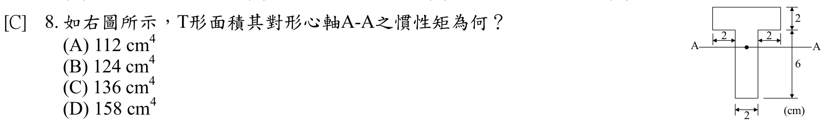 題目附圖