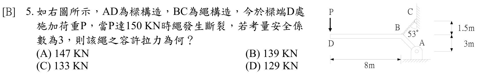 題目附圖