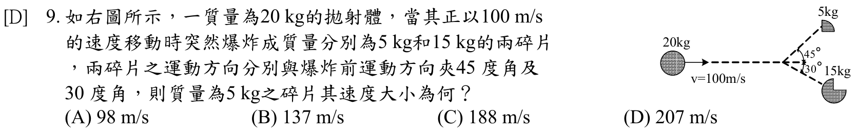 題目附圖