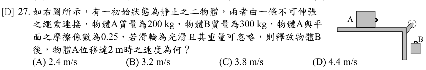 題目附圖