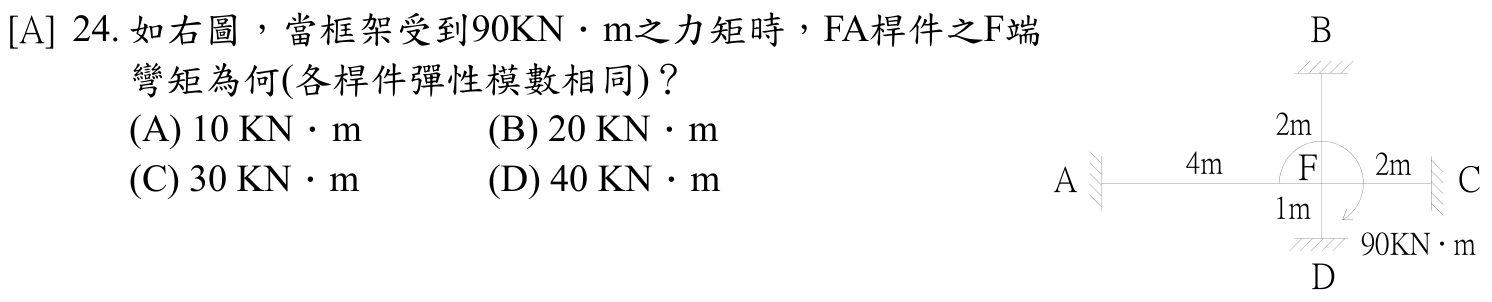 題目附圖