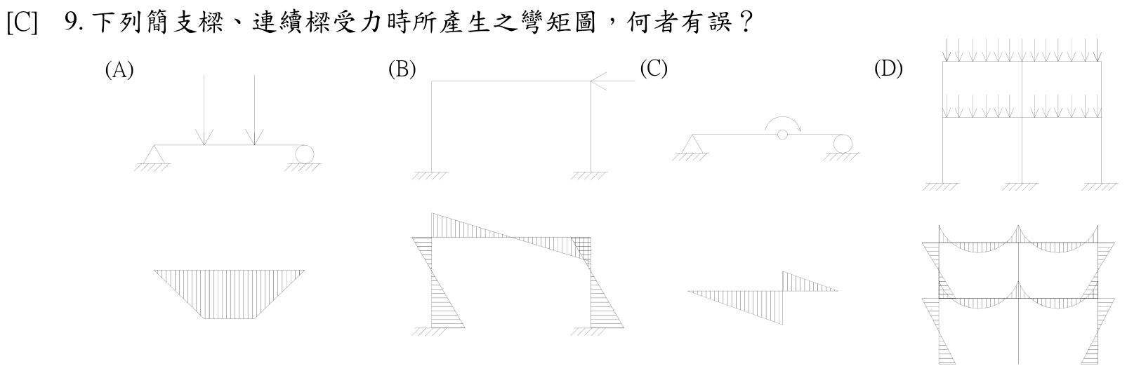 題目附圖