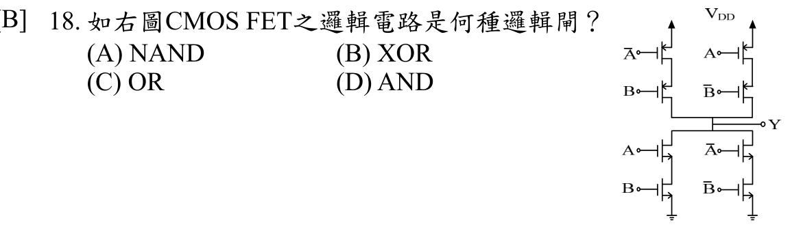 題目附圖