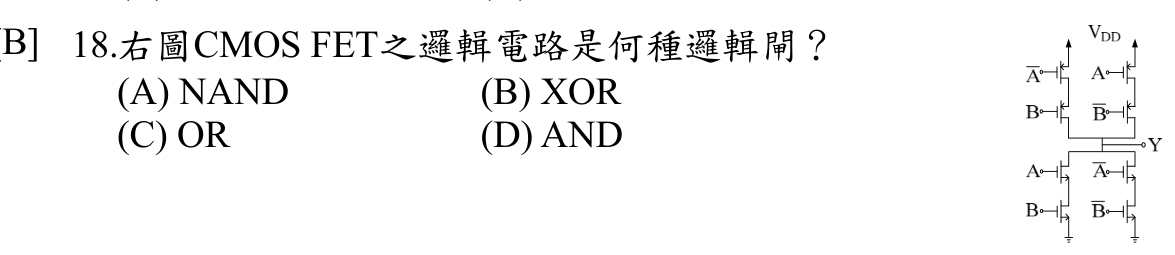 題目附圖