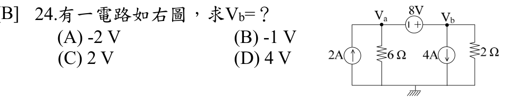 題目附圖