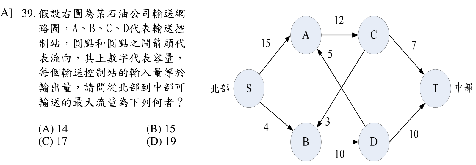 題目附圖