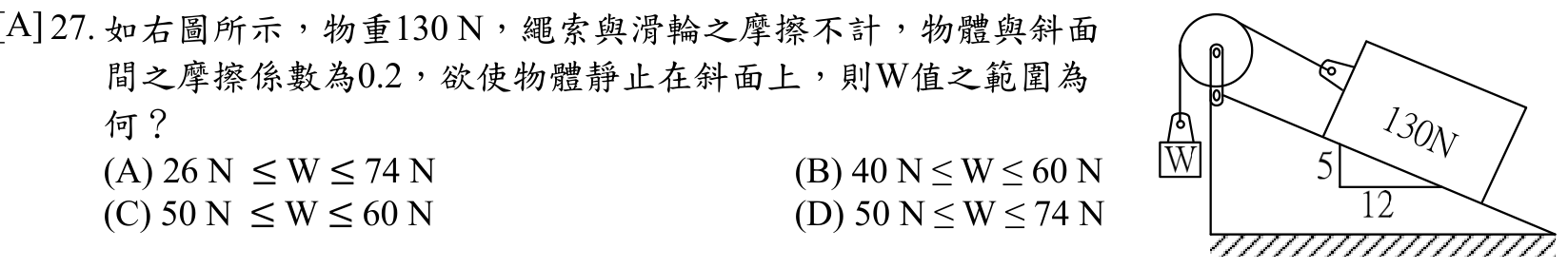 題目附圖