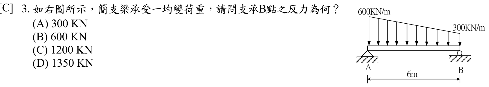 題目附圖
