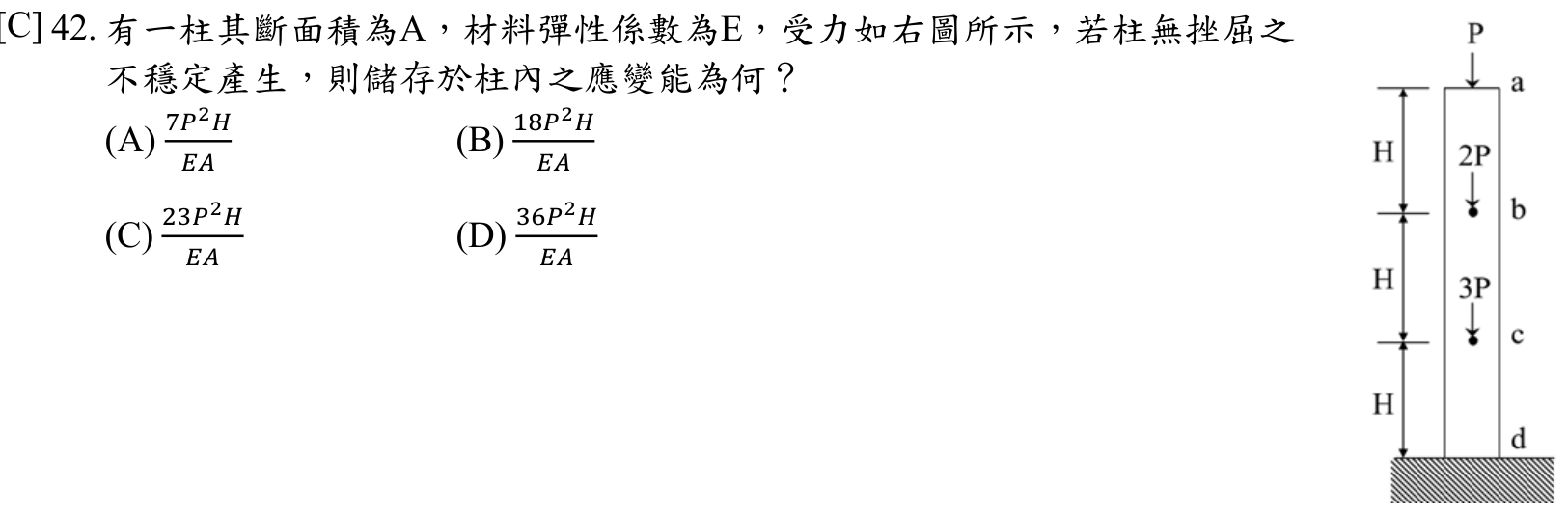題目附圖