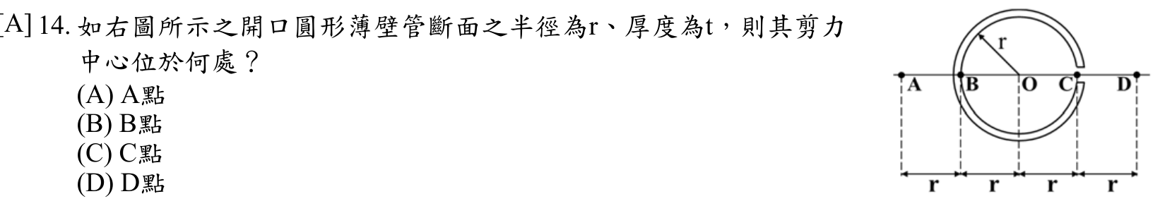 題目附圖