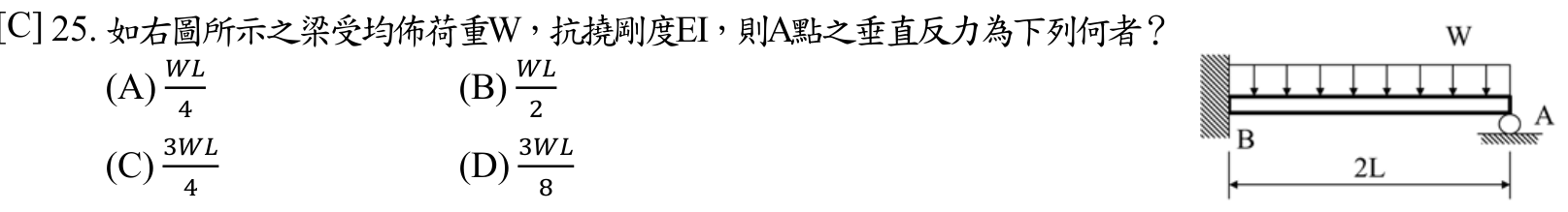 題目附圖
