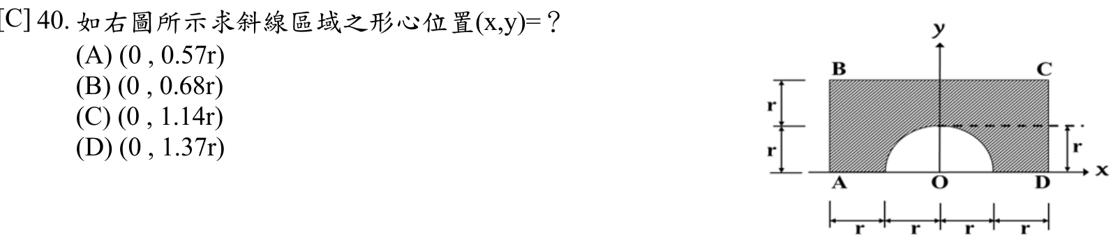 題目附圖