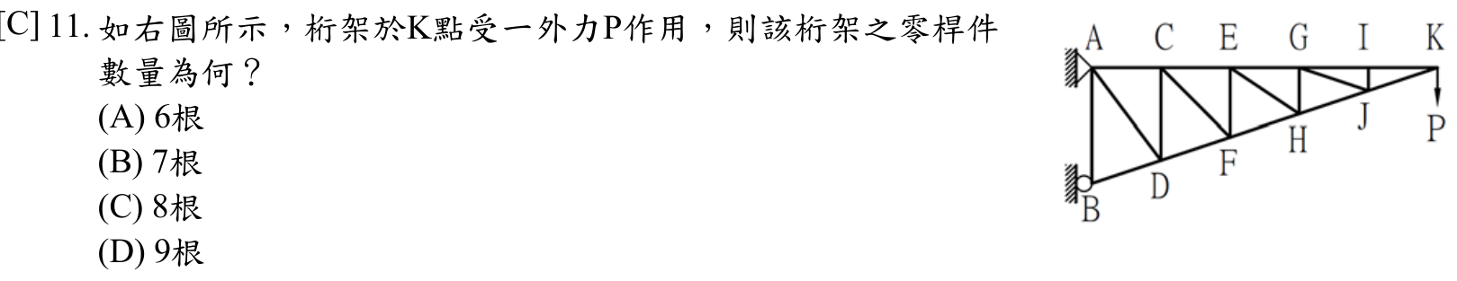 題目附圖