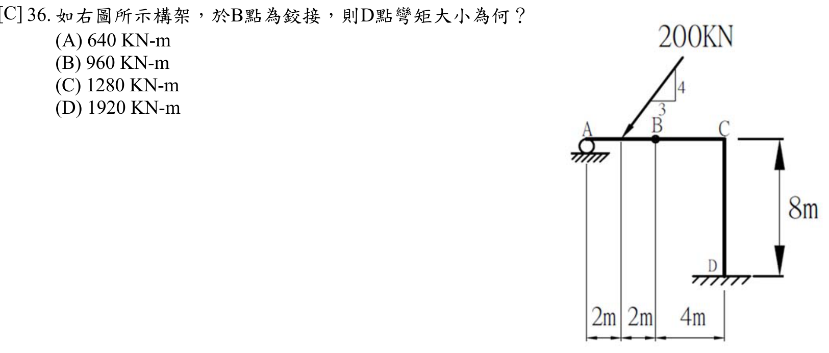 題目附圖