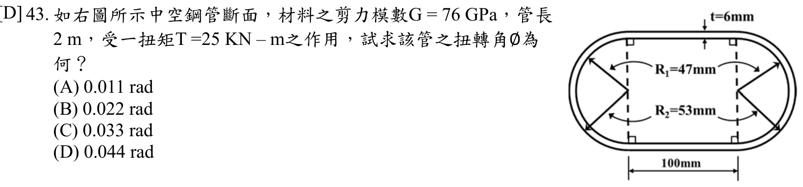 題目附圖